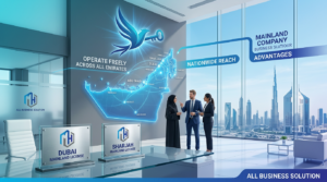 Mainland Company Setup in UAE | Sharjah & Dubai Mainland Registration | MH Solution